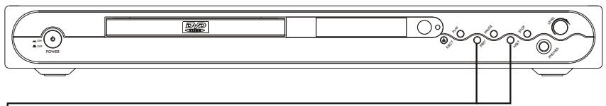 AKAI DVP4420S - Searching function buttons - 1