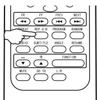 AKAI DVP4420S - Repeat playback mode buttons - 2