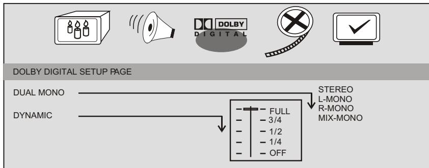 AKAI DVP4420S - Dolby digital setup page - 1