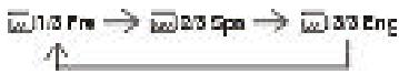 AKAI DVR4100VSS - Subtitle setting - 5