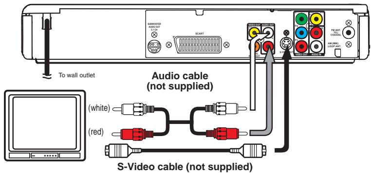 AKAI DVR4100VSS - S-Video cable - 1