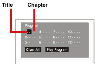 AKAI DVR4100VSS - Title / Chapter programmed playback - 2