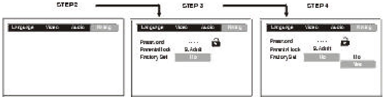 AKAI DVR4100VSS - Factory Set - 1