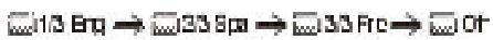 AKAI DVR4100VSSCF - Subtitle selection - 1