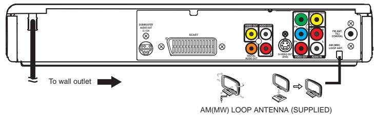 AKAI DVR4100VSSCF - SCART cable - 1