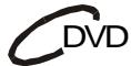 AKAI DVR4100VSSCF - Repeating a specific section - 1