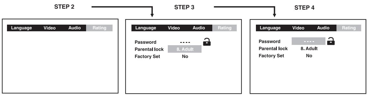 AKAI DVR4200SS - Password/Parental lock - 3