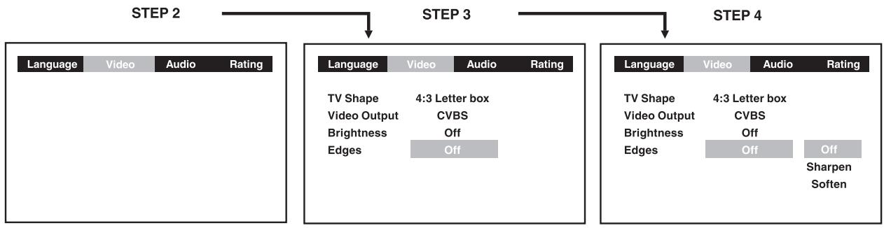 AKAI DVR4200SS - Edges - 1