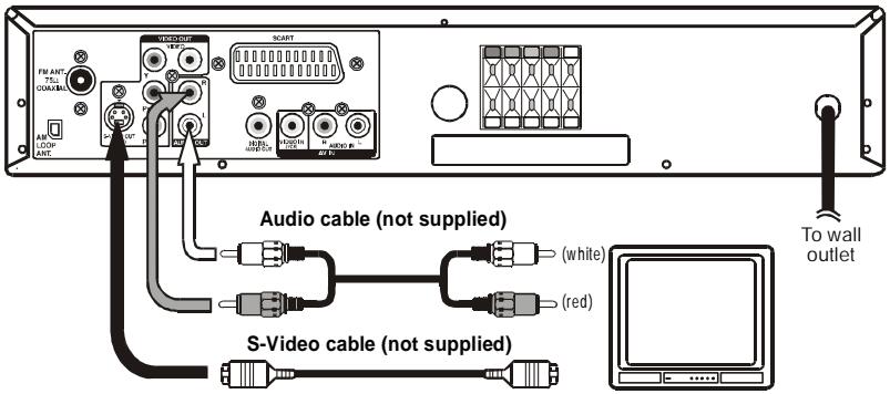 AKAI DVR4200SS - Phono/Scart cable - 4