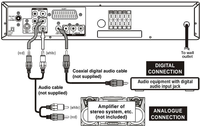 AKAI DVR4200SS - Listening to another audio equipment - 1