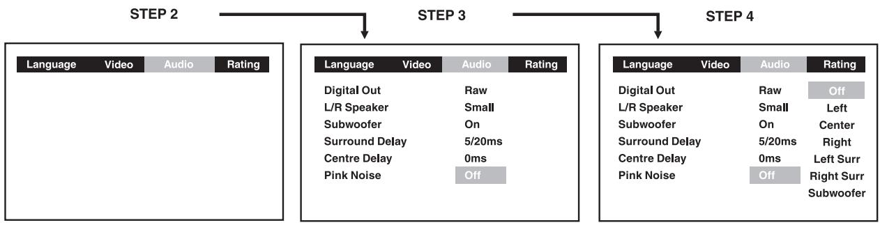 AKAI DVR4200SS - Pink noise - 1