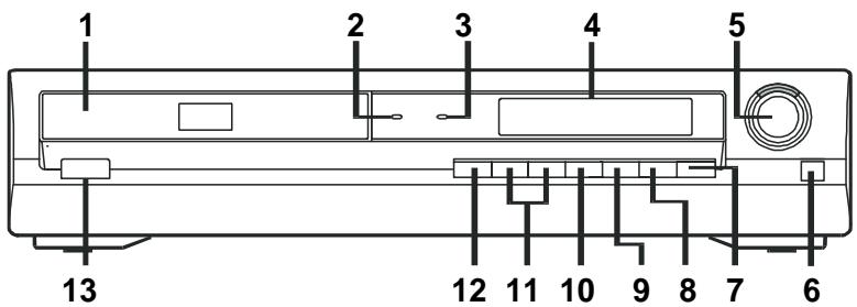 AKAI DVR4200SS - Front Panel - 1