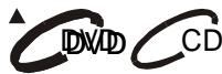 AKAI DVR4200SS - Angle setting - 2