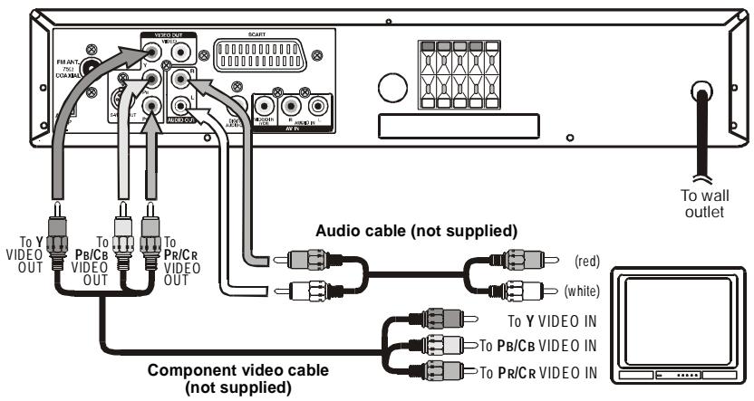 AKAI DVR4200SS - Attention: - 1