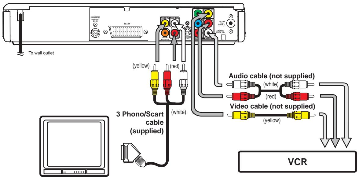 AKAI DVR4400SSCFR - Connecting a VCR - 1