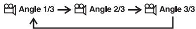 AKAI DVR4400SSCFR - Subtitle setting - 2