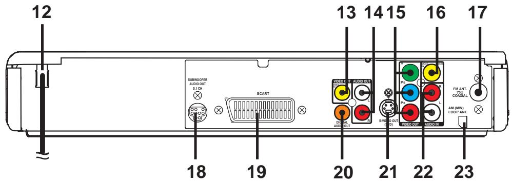 AKAI DVR4400SSCFR - Note: - 1