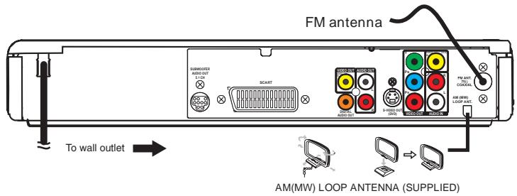 AKAI DVR4400SSCFR - SCART cable - 1