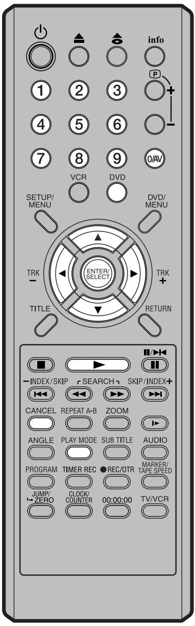 AKAI DVV606N - Lecture à répétition a-b - 3