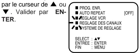 AKAI DVV606N - Presser MENU. Sélectionner l'option REGLAGE DES CANAUX - 1