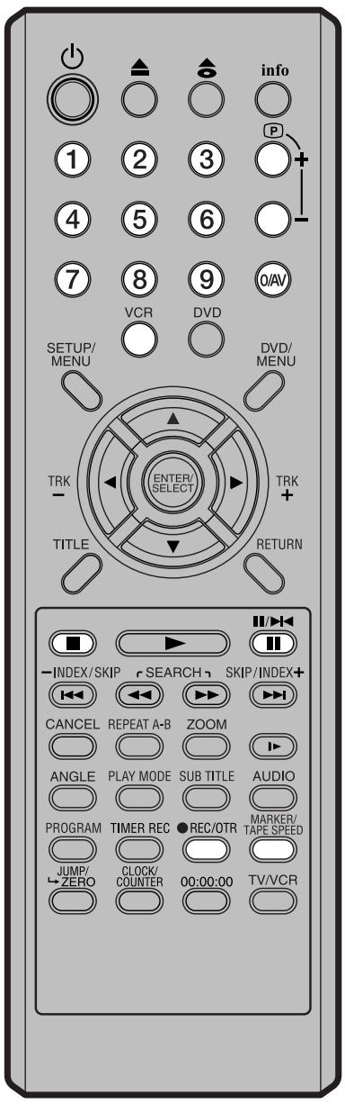 AKAI DVV606N - Index search : fonction de recherche des repères. - 2