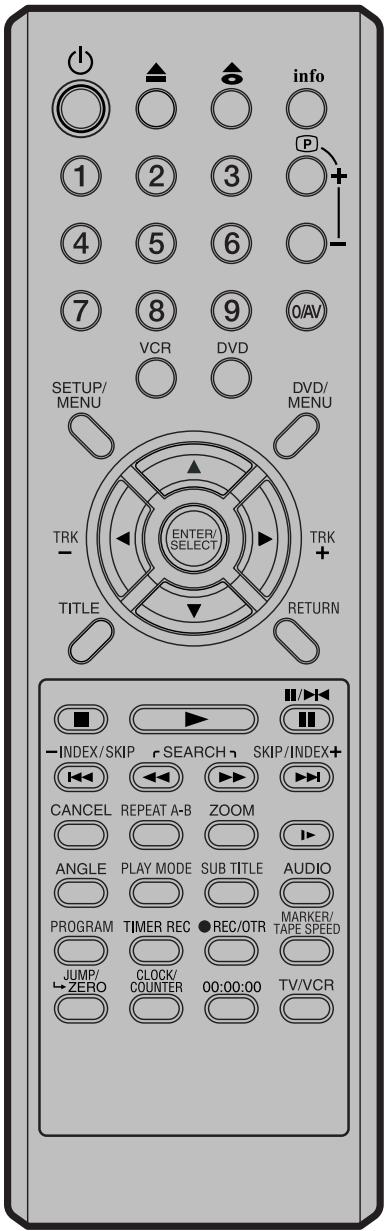 AKAI DVV606N - Informations complémentaires - 1