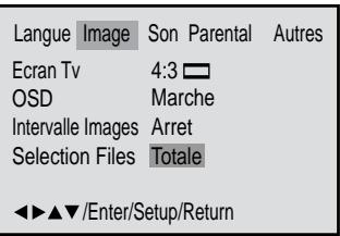 AKAI DVV606N - Installation du "intervalle images - 6