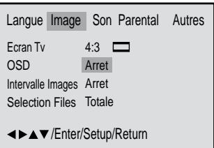 AKAI DVV606N - Réglage de l'affichage - 3