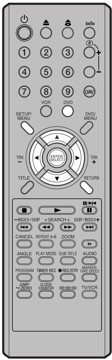AKAI DVV606N - Nettoyage du disque - 4