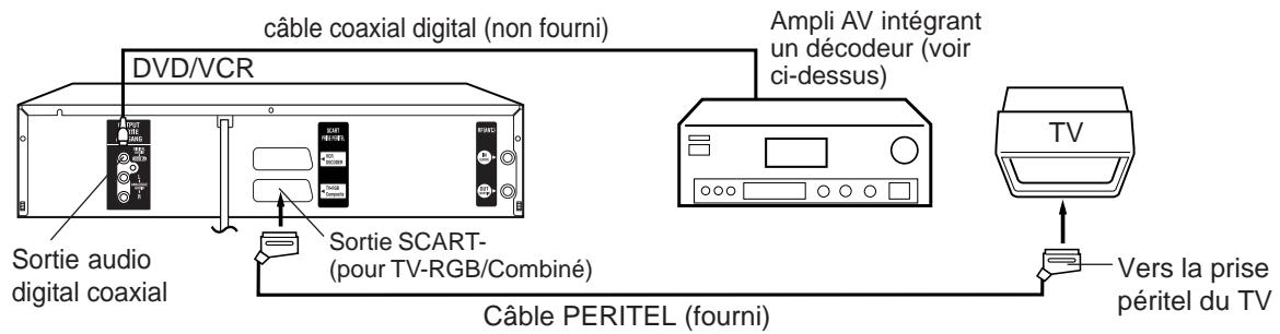 AKAI DVV606N - Même chose avec - 1