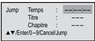 AKAI DVV606N - Repérage de la scène désirée - 1