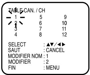 AKAI DVV606N - Préparation - 1