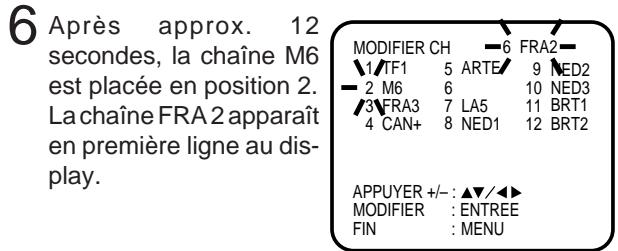 AKAI DVV606N - Presser MENU. Sélectionner l'option REGLAGE DES CANAUX - 8