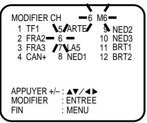 AKAI DVV606N - Presser MENU. Sélectionner l'option REGLAGE DES CANAUX - 5