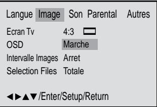AKAI DVV606N - Réglage de l'affichage - 2