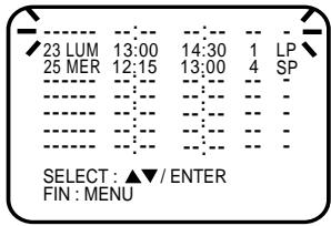 AKAI DVV606N - Confirmation/annulation de la programmation - 2