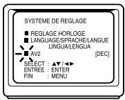 AKAI DVV606N - Raccordement à un décodeur (pour "premiere programs") - 2