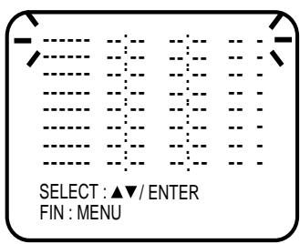 AKAI DVV606N - Préparation - 2