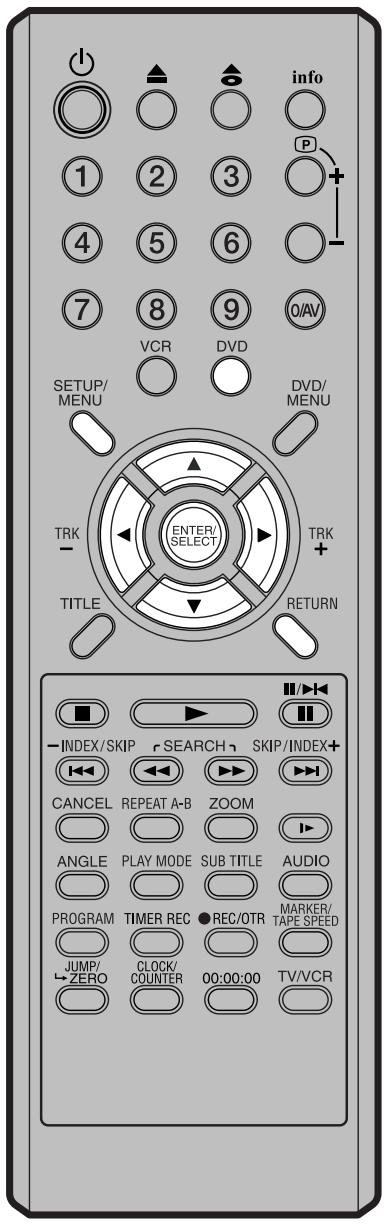 AKAI DVV606N - Menu DVD - 1