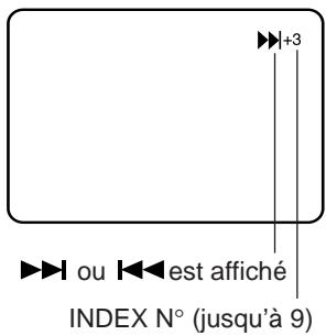 AKAI DVV606N - Index search : fonction de recherche des repères. - 1