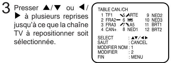 AKAI DVV606N - Presser MENU. Sélectionner l'option REGLAGE DES CANAUX - 3