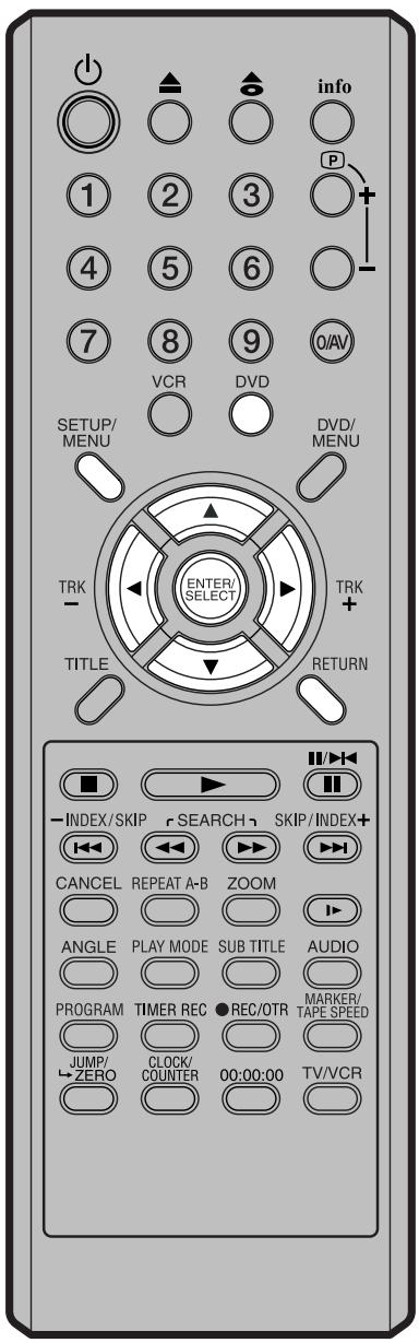 AKAI DVV606N - Presser (STOP) pour arrêter la lecture. - 1
