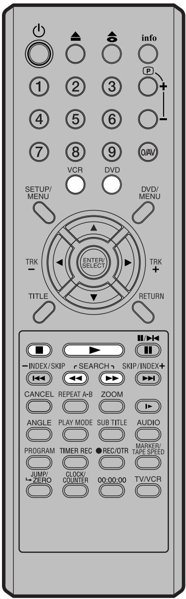 AKAI DVV606N - Remarque: - 1