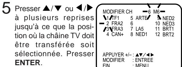 AKAI DVV606N - Presser MENU. Sélectionner l'option REGLAGE DES CANAUX - 6