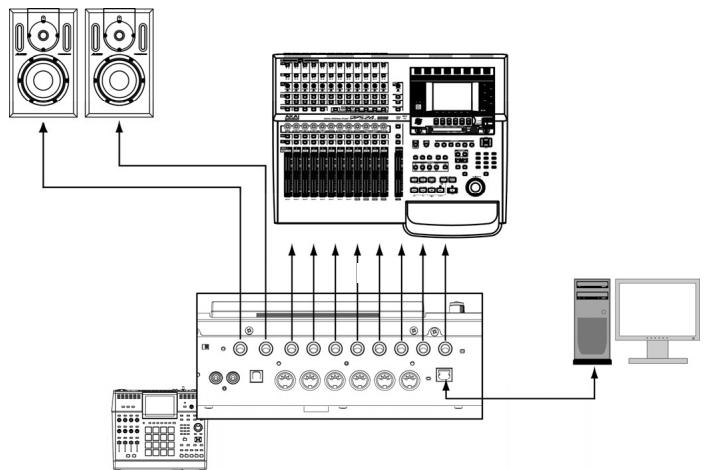 AKAI MPC5000 - Output Connectivity Example - 1