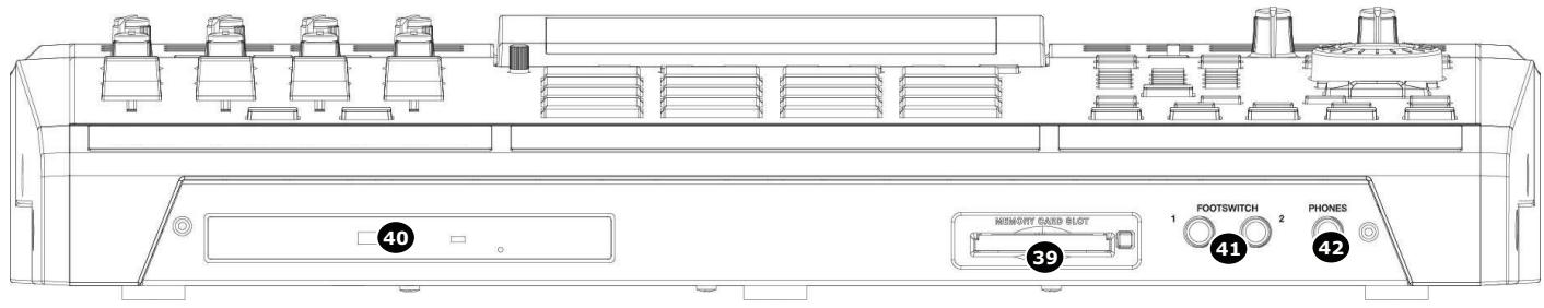 AKAI MPC5000 - [NOTE REPEAT] Button: - 1