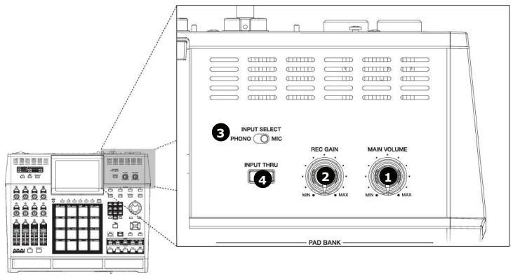 AKAI MPC5000 - Top Panel - 1