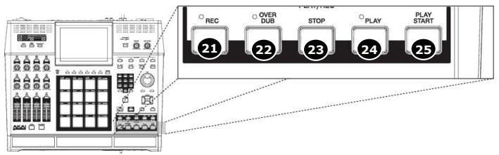 AKAI MPC5000 - [BAR] Buttons ('<<' And '>>') - 1