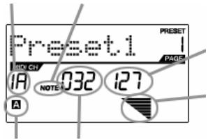 AKAI MPD32 - NOTE - 1