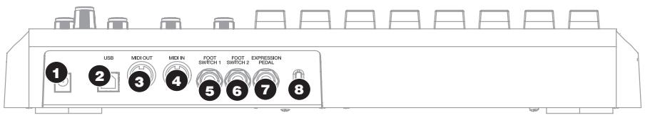 AKAI MPD32 - REAR PANEL OVERVIEW - 1